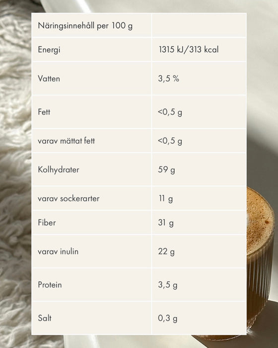 Womensync Chicca Roast EKO 150 g
