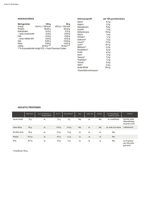 Holistic Clear Whey mango och litchi 25g x 10 pack